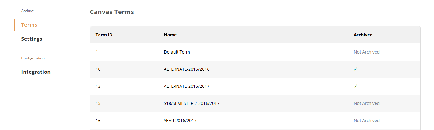 Screenshot of a Canvas term list